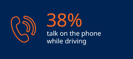 stop texting and driving stat